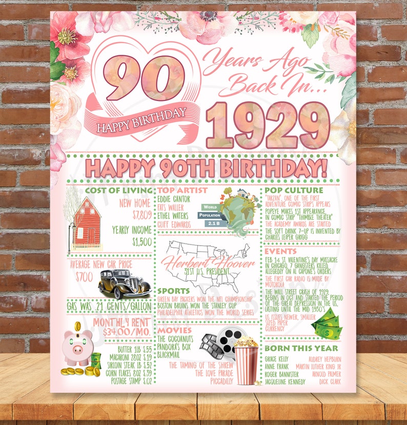 1929 Geburtstag Poster 90 Geburtstag Geschenk Fur Sie 90er Erwachsene Geburtstag Wasserblumen Zeichen Ruckseite Im Jahr 1929 Digitale - 